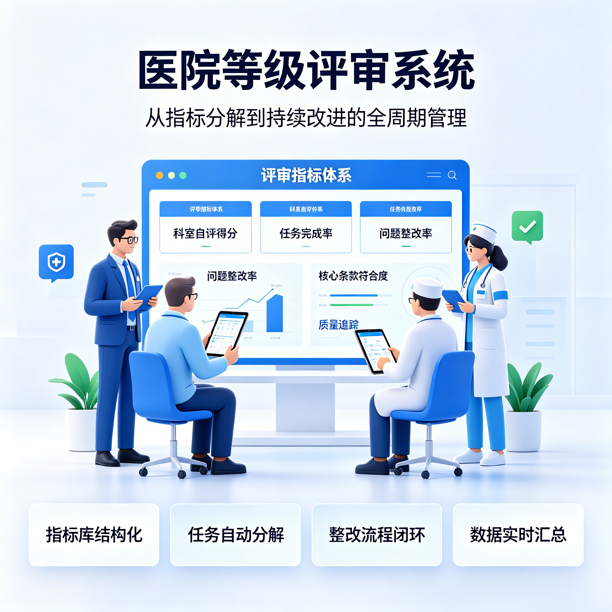 医院等级评审辅导